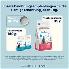 Almo Nature Functional Sterilised drėgnas maistas katėms — 3 nuotrauka