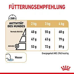 Royal Canin Yorkshire Terrier Adult 8+ sausas maistas šunims, 3 - 4,9 kg — 5 nuotrauka