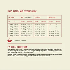 ACANA Highest Protein Indoor Cat sausas maistas naminėms katėms 1,8kg — 2 nuotrauka