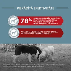 Virbac HPM Dog Joint & Mobility (1) 3 kg — 5 nuotrauka