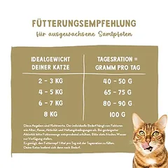 Sanabelle Care Hair & Skin sausas maistas katėms, 5 - 9,9 kg — 3 nuotrauka