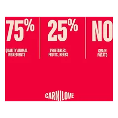 Carnilove Active su lašiša ir kalakutiena Mini, sausas maistas šunims — 2 nuotrauka