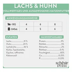 Schesir Special Skin & Coat drėgnas maistas katėms 12 x 70 g, < 79 g — 3 nuotrauka