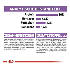 Royal Canin Mini Sterilised sausas maistas šunims, 3 - 4,9 kg — 4 nuotrauka