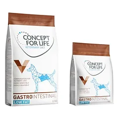 12 kg + 1 kg dovanų! 13 kg Concept for Life Veterinary Diet sausas maistas šunims — 4 nuotrauka
