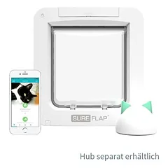SureFlap augintinių durelės su mikroschema Connect, SureFlap mikroschemų augintinių durelės baltos (naudojamos tik su SureFlap Hub) — 2 nuotrauka