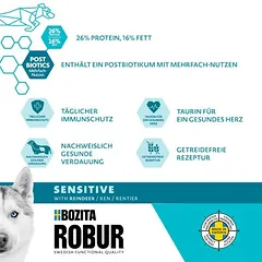 Bozita Robur Sensitive Getreidefrei Rentier
