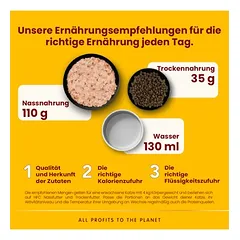 Almo Nature HFC Adult Sterilized su višta, sausas maistas katėms — 4 nuotrauka
