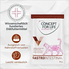 Concept for Life Veterinary Diet Gastro Intestinal