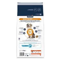 Weight balance Dog, 12 kg — 3 nuotrauka