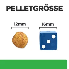 Hill's Prescription Diet r/d Weight Reduction su vištiena, sausas maistas šunims, 3 - 4,9 kg — 4 nuotrauka