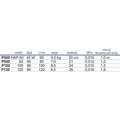 Hailea HAP-100 — 2 nuotrauka