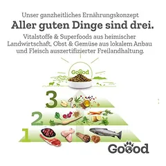 Goood Adult Veggie su žirniais, špinatais ir šaltalankiais, sausas maistas šunims, 1,5 - 2,9 kg — 4 nuotrauka