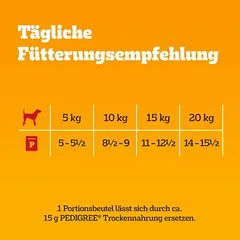 Pedigree Adult šviežumo maišeliai Vitality+ padaže, drėgnas maistas šunims — 2 nuotrauka