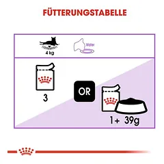 Royal Canin Sterilised Mousse drėgnas maistas katėms — 4 nuotrauka