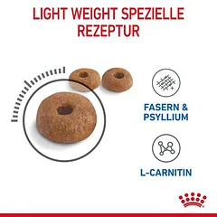 Royal Canin Light Weight Care sausas maistas katėms, 3 - 4,9 kg — 5 nuotrauka