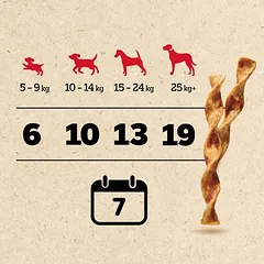Pedigree Ranchos Twists skanėstai šunims — 5 nuotrauka