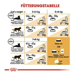 Royal Canin Bengal Adult sausas maistas katėms, > 10 kg — 5 nuotrauka