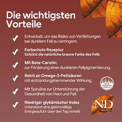 Farmina N&D Dog Brown Adult Mini su ėriena, morkomis ir spirulina, sausas maistas šunims, 1,5 - 2,9 kg — 4 nuotrauka