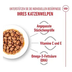 Royal Canin Kitten padaže, drėgnas maistas kačiukams — 5 nuotrauka