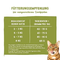 Sanabelle No Grain sausas maistas katėms, 5 - 9,9 kg — 5 nuotrauka