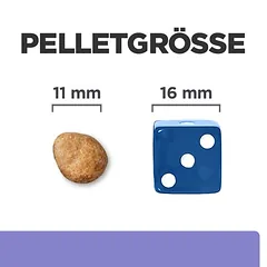 Hill's Prescription Diet z/d Food Sensitivities Low Fat Hydrolysed Soy sausas maistas šunims, > 10 kg — 3 nuotrauka