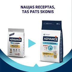 Advance Mini Sensitive 7 kg