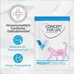 Concept for Life Veterinary Diet Weight Control 