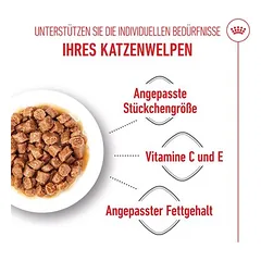 Royal Canin Sterilised Kitten padaže, drėgnas maistas kačiukams — 5 nuotrauka