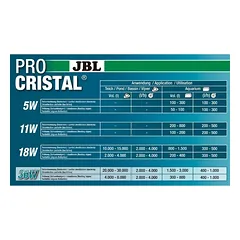 JBL sterilizatorius ProCristal Compact UV-C 11 W — 2 nuotrauka