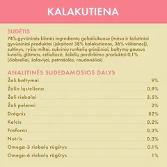 Visų veislių kačiukų šlapias pašaras su kalakutiena ir vištiena, 85 g — 3 nuotrauka