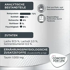 Concept for Life Beauty Cubes skanėstai katėms — 5 nuotrauka