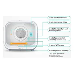 Gyvūnų džiovyklė PETKIT AirSalon Max Pro Smart Pet Dryer, 1–2 augintiniams — 3 nuotrauka
