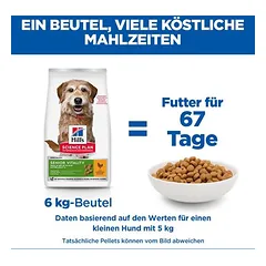 Hill's Science Plan Senior Vitality Mature Adult 7+ Small & Mini su vištiena, sausas maistas šunims — 5 nuotrauka
