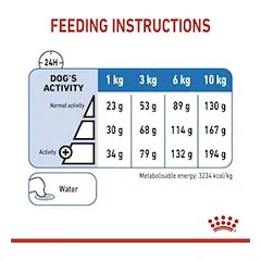 ROYAL CANIN Mini Light Weight sausas pašaras šunims, SHN 3kg — 3 nuotrauka
