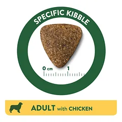 LIBRA DOG CHICKEN pašaras šunims su vištiena 12kg — 2 nuotrauka