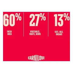 Carnilove True Fresh Puppy su antiena, sausas maistas šuniukams — 2 nuotrauka