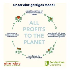 Almo Nature Functional Sterilised Cat su lašiša ir ryžiais, sausas maistas katėms — 5 nuotrauka
