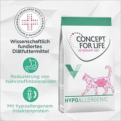 Concept for Life Veterinary Diet Hypoallergenic Insect