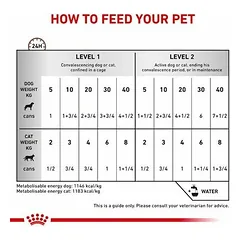 Royal Canin Vet VD Recovery veterinarinis maistas 0.195kg — 3 nuotrauka