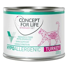 Concept for Life Veterinary Diet Hypoallergenic Pute