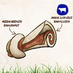 8in1 Delights kramtomieji kaulai su jautiena, skanėstai šunims — 4 nuotrauka