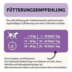 BugBell BugKeks Belly Vital virškinimui ir žarnyno florai, skanėstai šunims — 3 nuotrauka