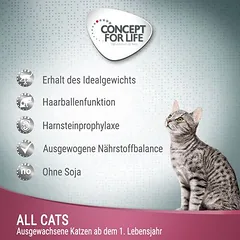 Concept for Life All Cats padaže, drėgnas maistas katėms — 2 nuotrauka