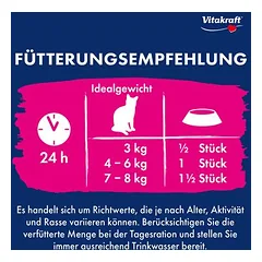 Vitakraft Premium Filet skanėstai katėms — 4 nuotrauka