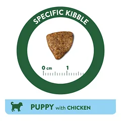 LIBRA DOG PUPPY CHICKEN šuniukams su vištiena 10kg — 2 nuotrauka