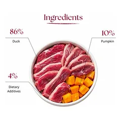 Dr Malou Dog Adult liofilizuotas pilnavertis maistas su antiena ir moliūgu šunims 500 g — 2 nuotrauka