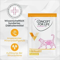 Concept for Life Veterinary Diet Urinary Huhn