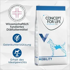  Concept for Life Veterinary Diet Dog Mobility