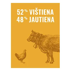 Rafus visavertis vištienos ir jautienos edalas šunims 500g, 500 g — 4 nuotrauka